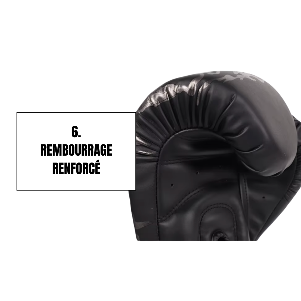 Gants de Boxe FIGHTORA – Confort, protection et performance